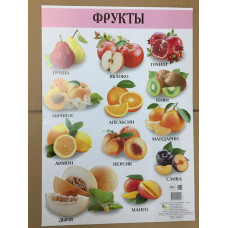 Фрукты. Плакат  А2 /60*42 см,./